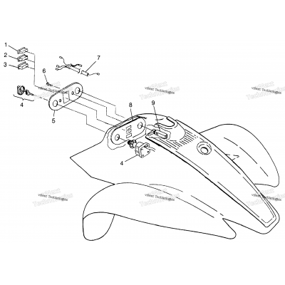 Control Panel Scrambler 500