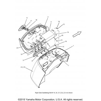 Saddlebags