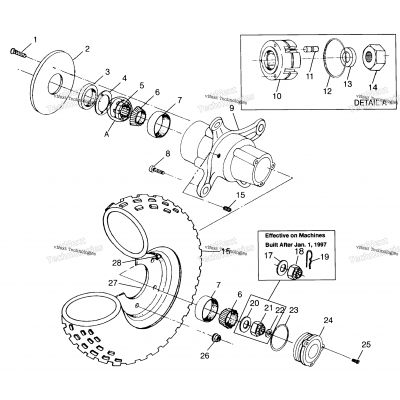 Front Wheel Scrambler 500