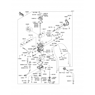 Carburetor(2/3)