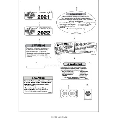 LABELS