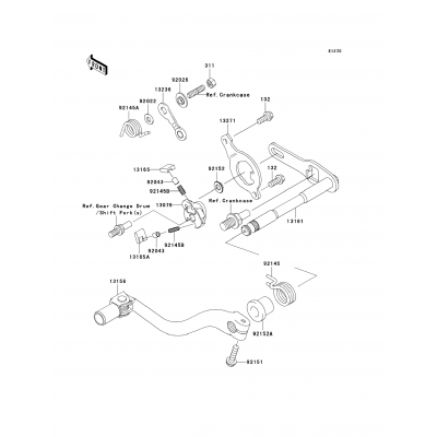 Gear Change Mechanism