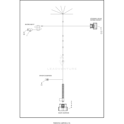 WIRING HARNESS, FRAME BACKBONE FLFB, FLHC, FXBB, FXBR, FXLRS