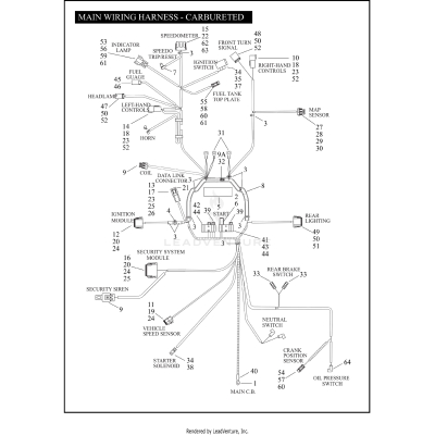 WIRING HARNESS, MAIN-CARBURETED