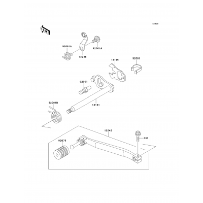 Gear Change Mechanism