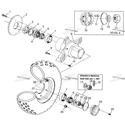 Front Wheel Scrambler 400L