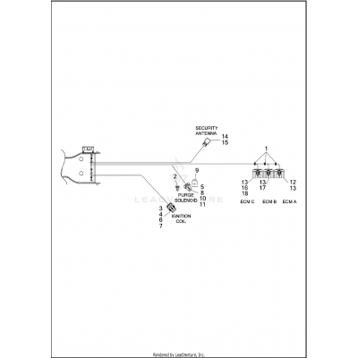 WIRING HARNESS, MAIN - FLHTCUTG (4 OF 8)