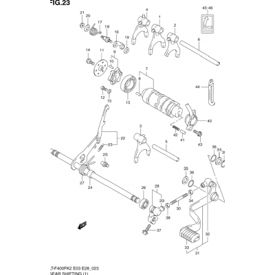 GEAR SHIFTING (1)