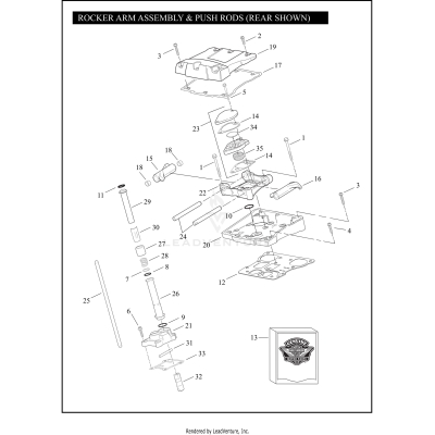 ROCKER ARM ASSEMBLY & PUSH RODS -TWIN CAM 88™