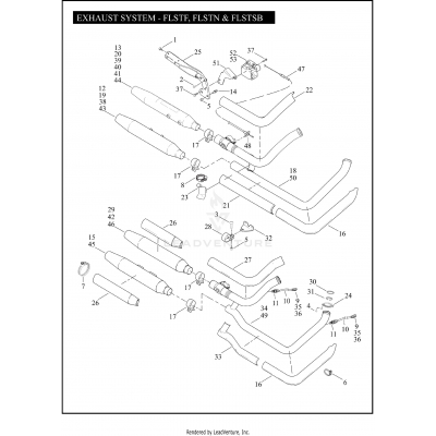 EXHAUST SYSTEM - FLSTF, FLSTN & FLSTSB