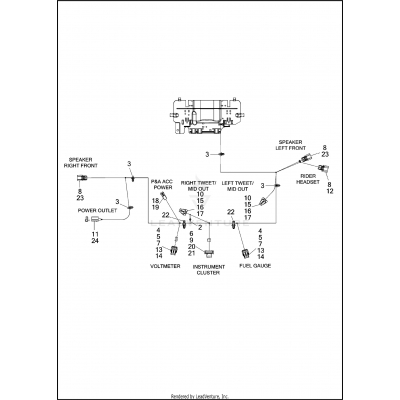 WIRING HARNESS, FAIRING (2 OF 2)