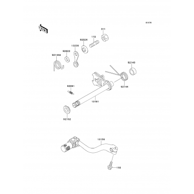 Gear Change Mechanism