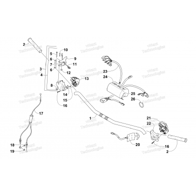 HANDLEBAR AND CONTROLS