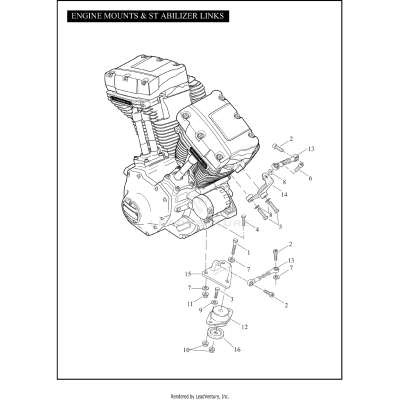 ENGINE MOUNTS & STABILIZER LINKS