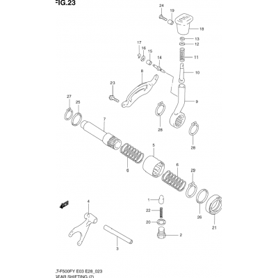 GEAR SHIFTING (2)