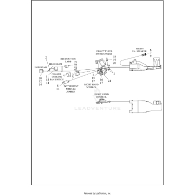 WIRING HARNESS, MAIN, ABS - FLHP (2 OF 9)