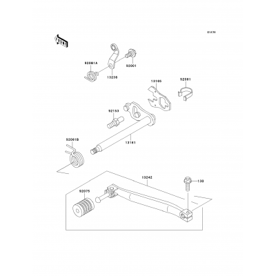 Gear Change Mechanism