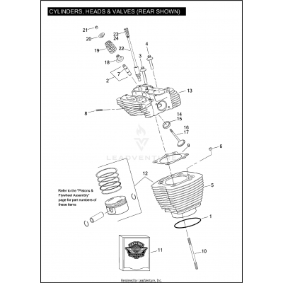 CYLINDERS, HEADS & VALVES - TWIN CAM 103™