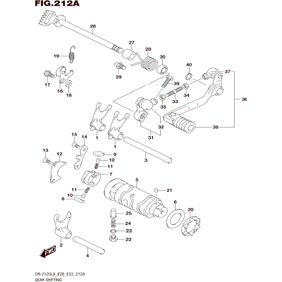 GEAR SHIFTING