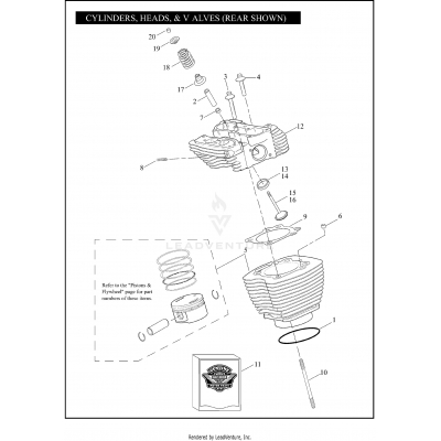 CYLINDERS, HEADS, & VALVES - TWIN CAM 88™