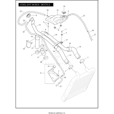 COOLANT HOSES / BOTTLE