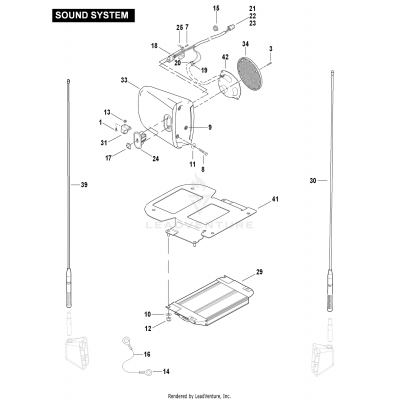 SOUND SYSTEM (Part 1)