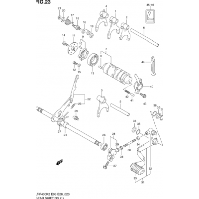 GEAR SHIFTING (1)