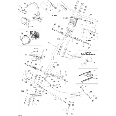 Steering System