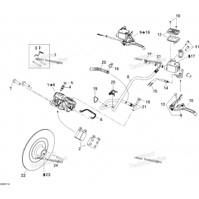 Hydraulic Brakes