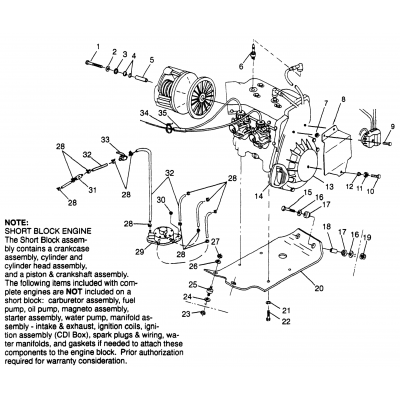 Engine Mounting Trail Rmk