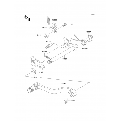 Gear Change Mechanism