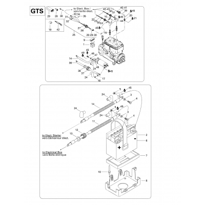 Electrical System (GTS)