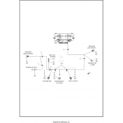 WIRING HARNESS, FAIRING - FLHTCUTG (HDI, ENGLAND) (2 OF 2)