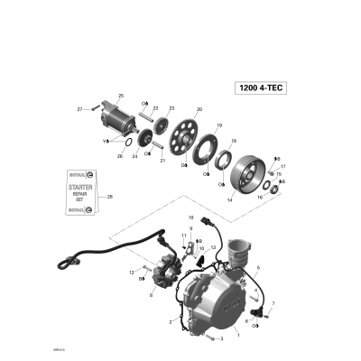 03_Magneto and Electric Starter