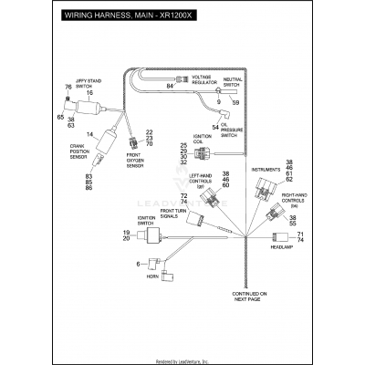 WIRING HARNESS, MAIN - XR1200X