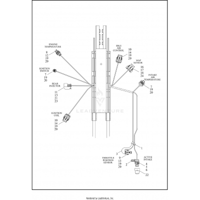 WIRING HARNESS, MAIN, ABS - FXSB (2 OF 5)