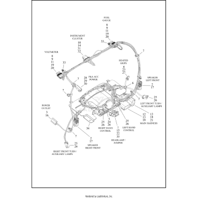 WIRING HARNESS, FAIRING - FLHTCUTG (DOMESTIC, JAPAN, AUSTRALIA)