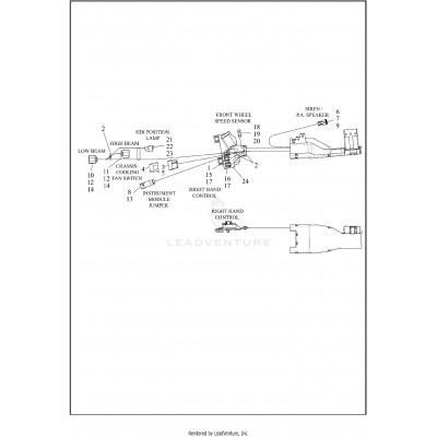 WIRING HARNESS, MAIN, ABS - FLHP (2 OF 8)