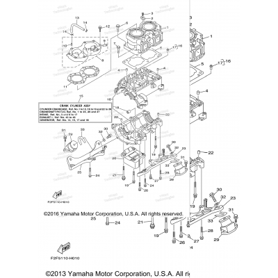 Cylinder & Crankcase