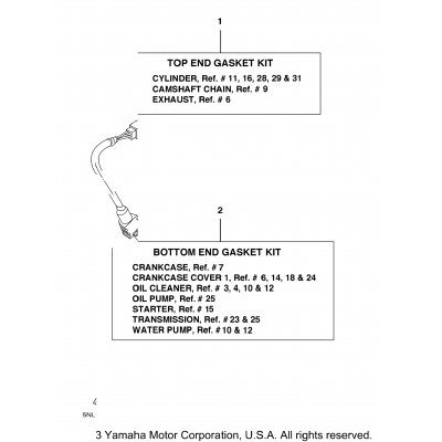 Gasket Kits