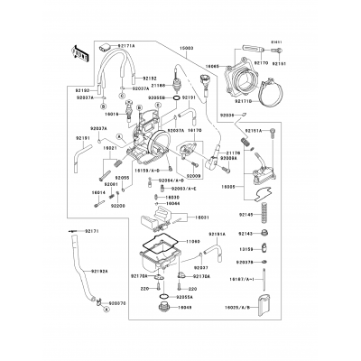 Carburetor(3/3)