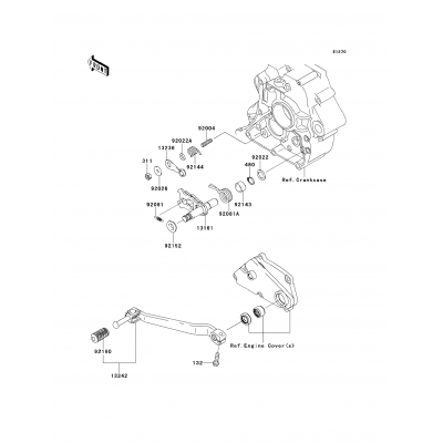 Gear Change Mechanism