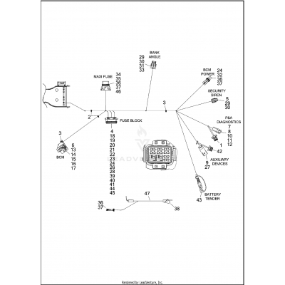 WIRING HARNESS, MAIN - FLHTCUTG (8 OF 8)