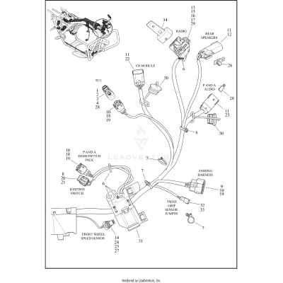 WIRING HARNESS, MAIN - FLHT, FLHX, FLHXS (2 OF 10)