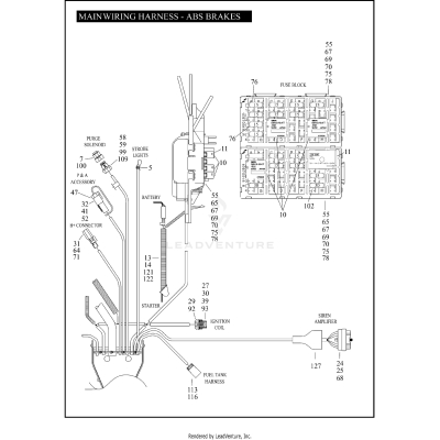 MAIN WIRING HARNESS - ABS BRAKES - FLHTP (3 OF 5)