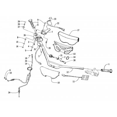 HANDLEBAR AND CONTROLS