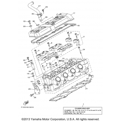 Cylinder 1 48