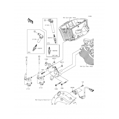 Ignition System