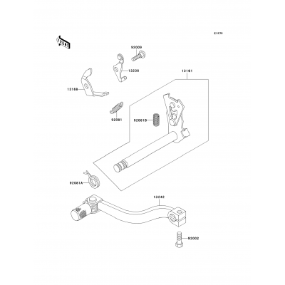 Gear Change Mechanism