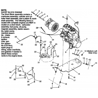 Engine Mounting 440 Xcr Sp